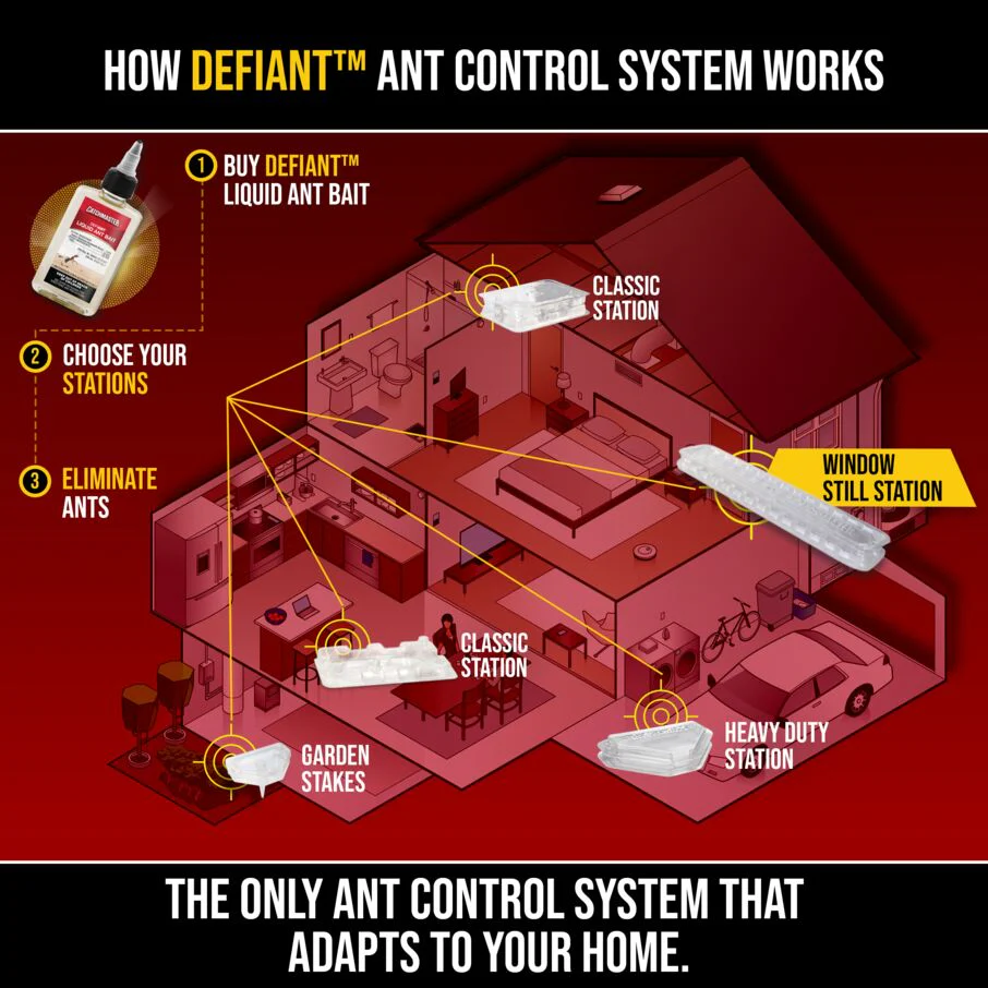 DEFIANT™ Extra Long Reusable Ant Traps Indoor – 8 Pack - Image 7