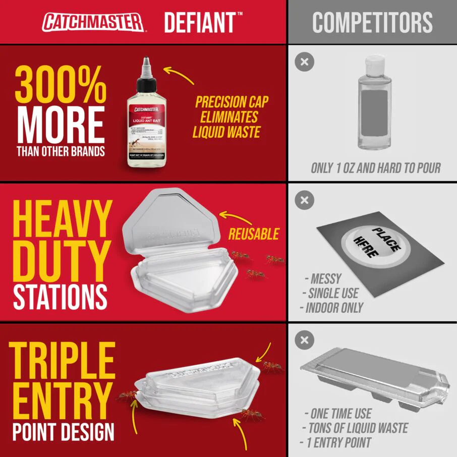 DEFIANT Reusable Heavy Duty Ant Traps Indoor & Outdoor Refill - 8 Pack - Image 5