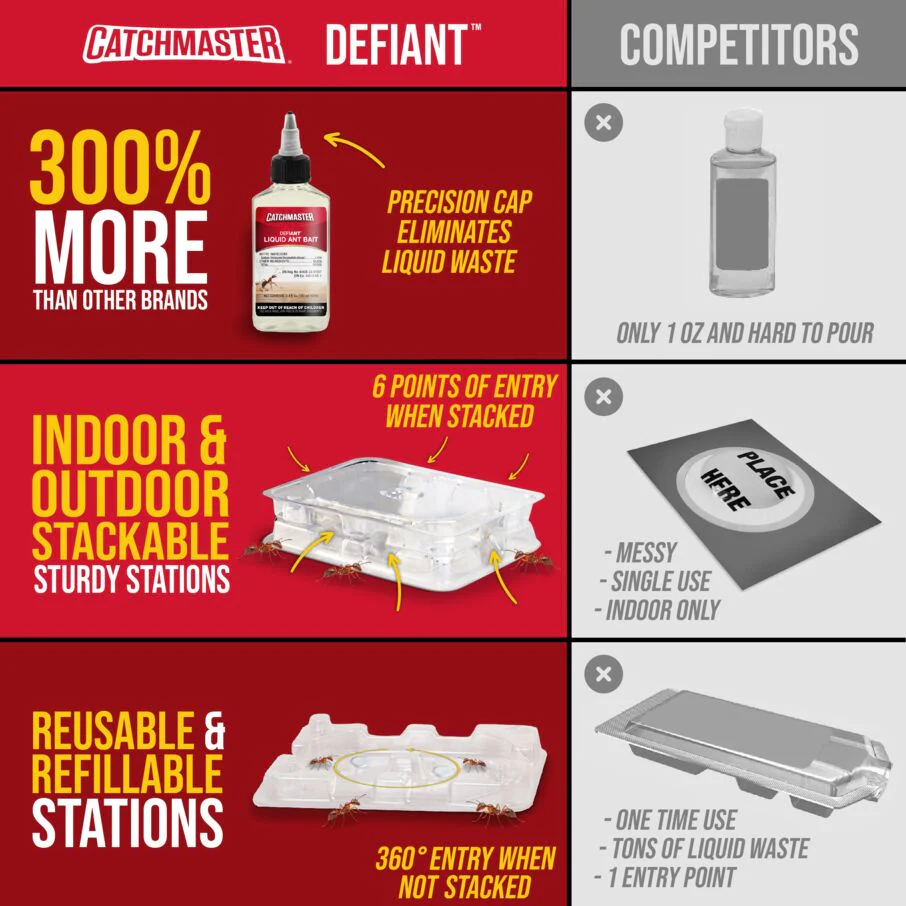 DEFIANT™ Reusable Ant Trap Refills - Station Refills - 16 Pack - Image 5