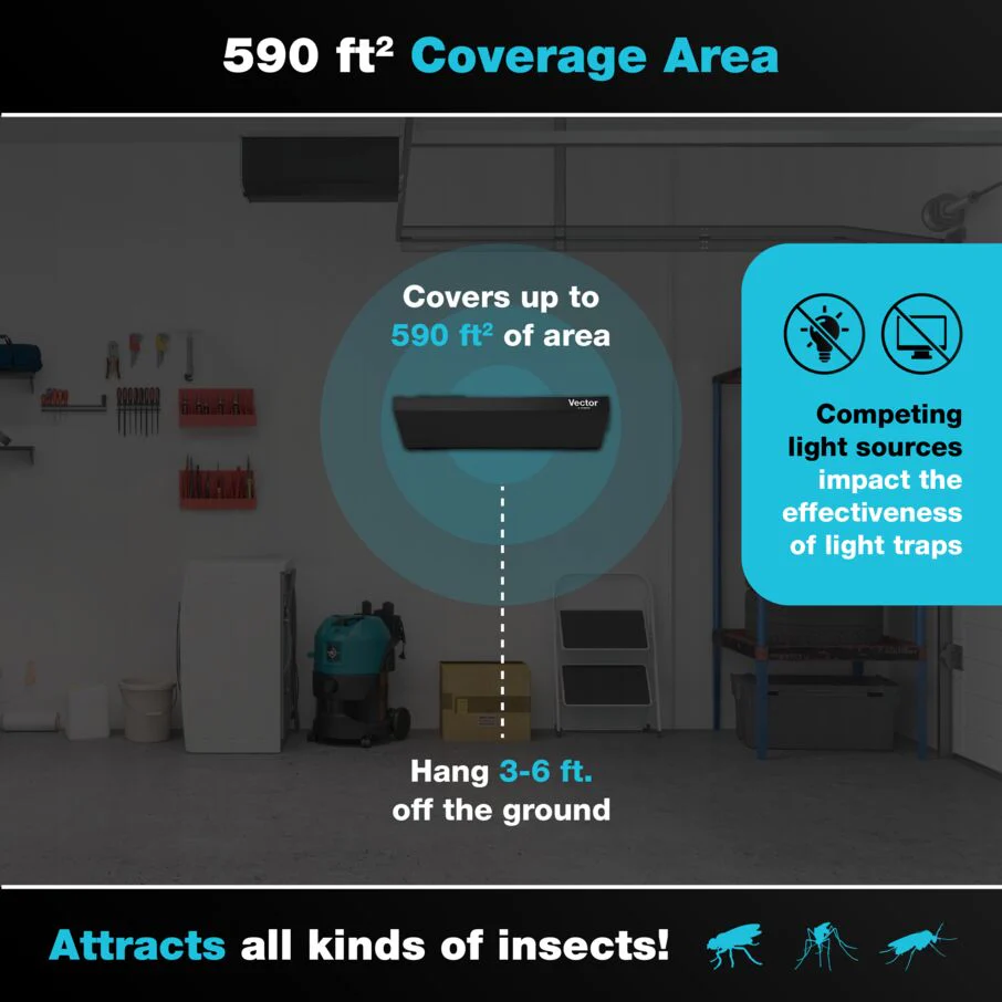 Vector Optima UV Light Fly Trap - Black - Image 6