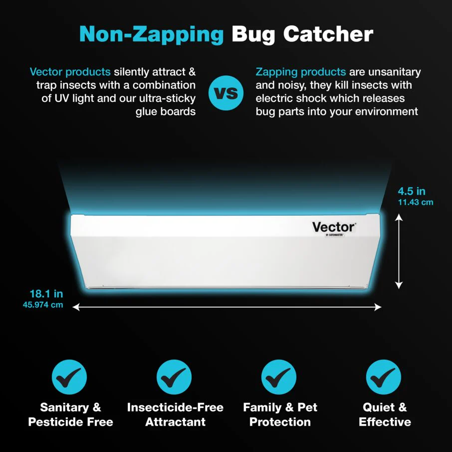 Vector Optima UV Light Fly Trap – White - Image 3