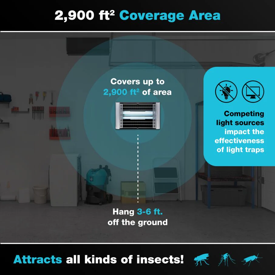 Vector Plasma Grilled UV Light Fly Trap - Image 6