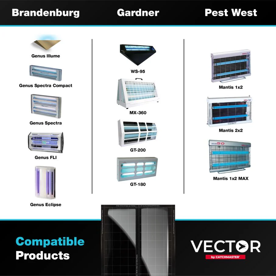 Vector UV Fly Light Universal Replacement Glue Boards Without Pheromones - Image 4